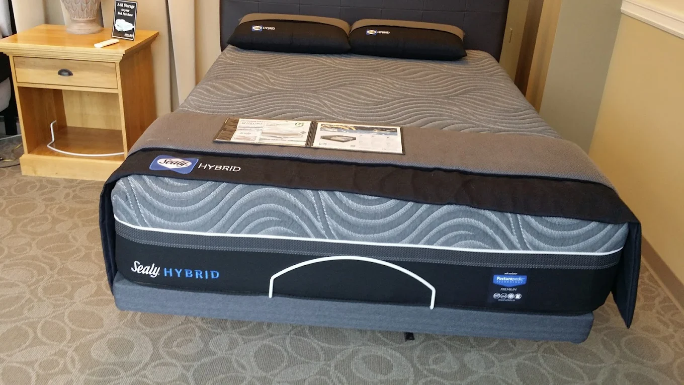 Rooms Today Mattress Dewitt